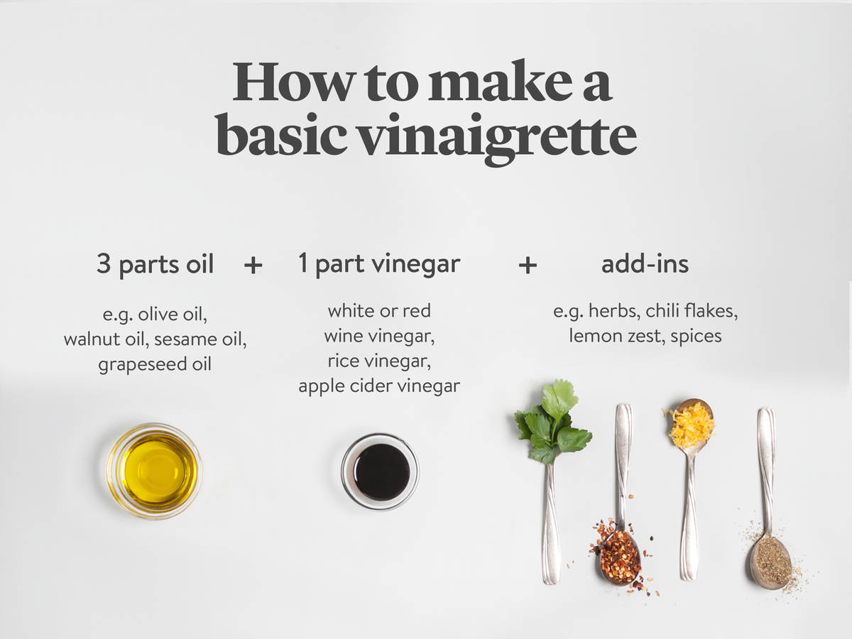 1 Vinaigrette, 8 Ways Stories Kitchen Stories