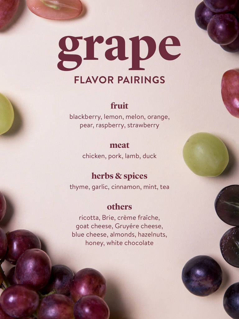 Everything to Know About Cooking and Shopping for In Season Grapes
