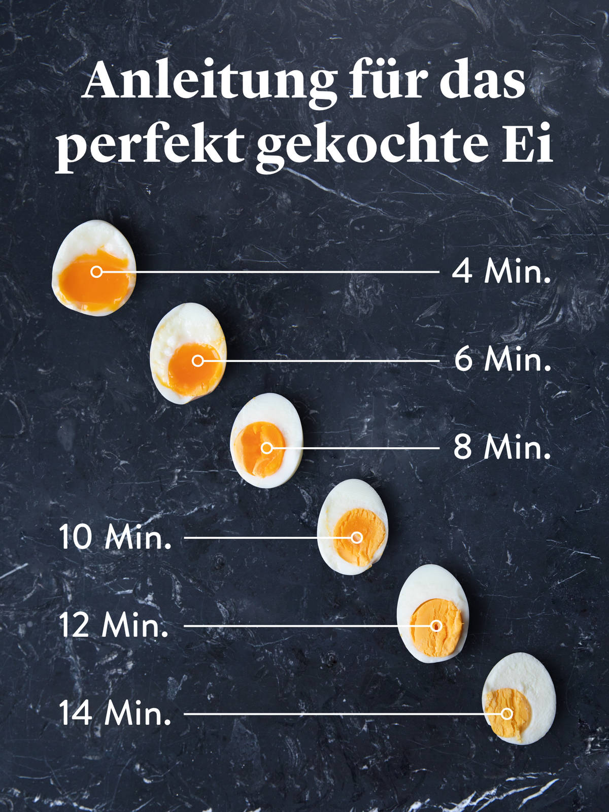 Gekocht, gerührt oder pochiert: Eier lecker zubereiten