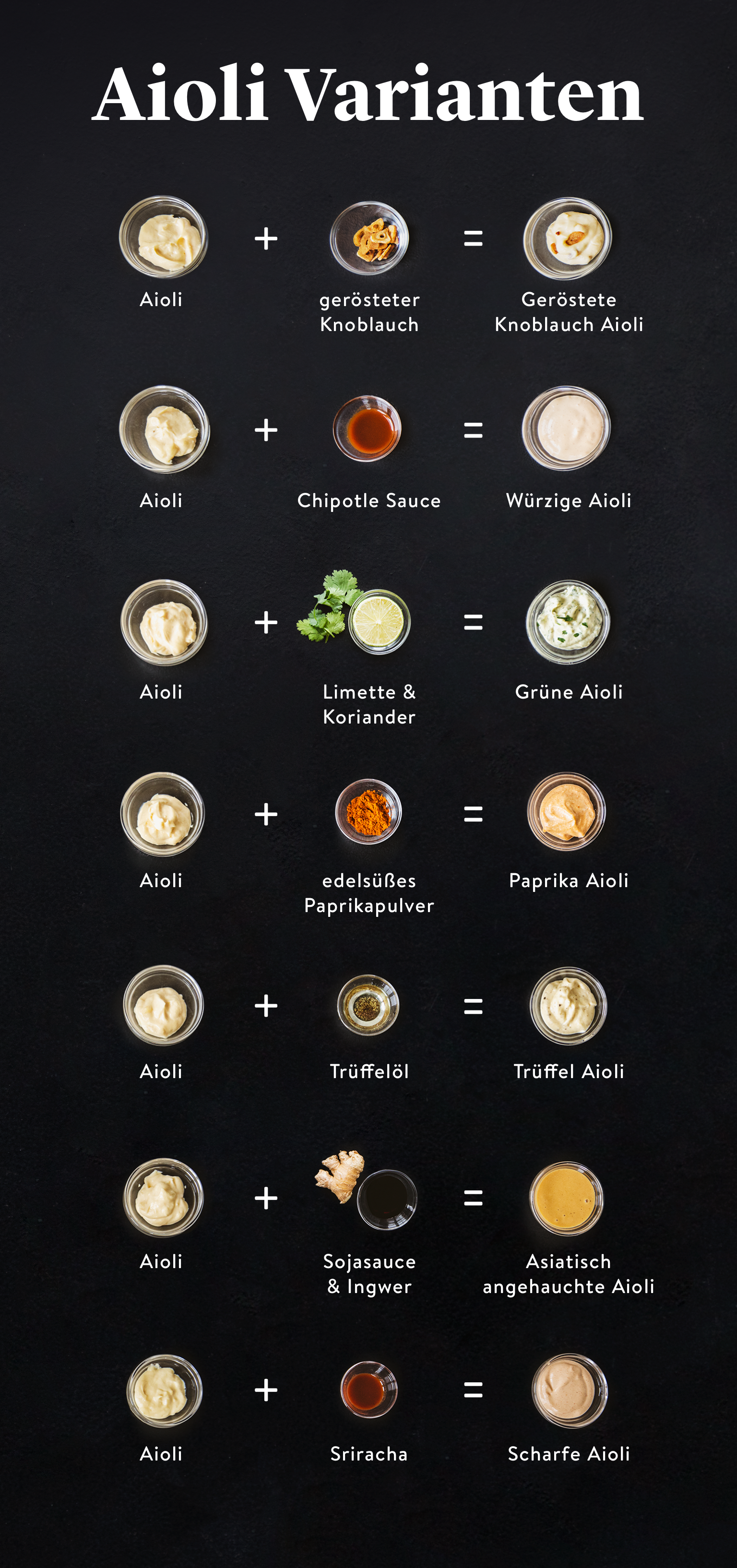 Aioli und Mayonnaise blitzschnell selber machen