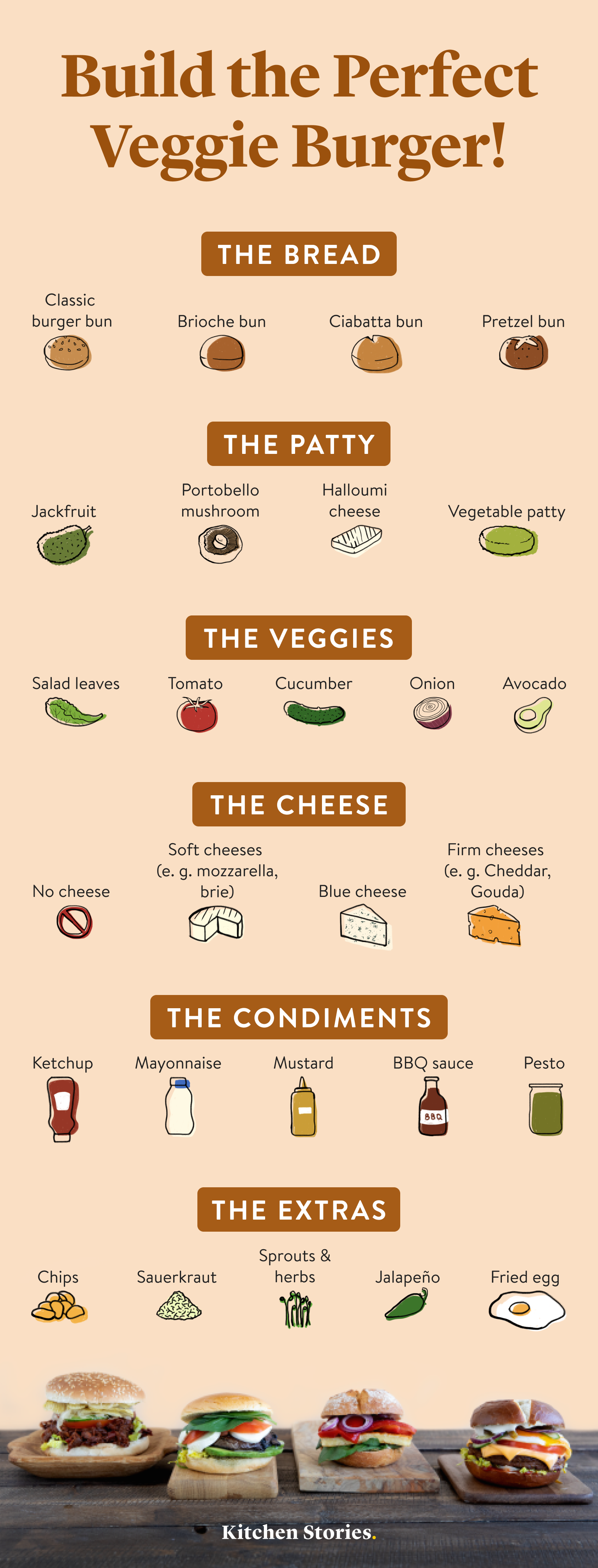 How to Make the Most Delicious Vegetarian Burgers Stories Kitchen