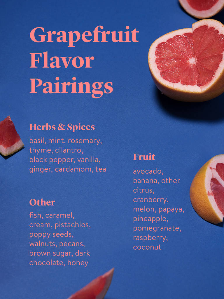 Everything to Know About Cooking and Shopping for In Season Grapefruit
