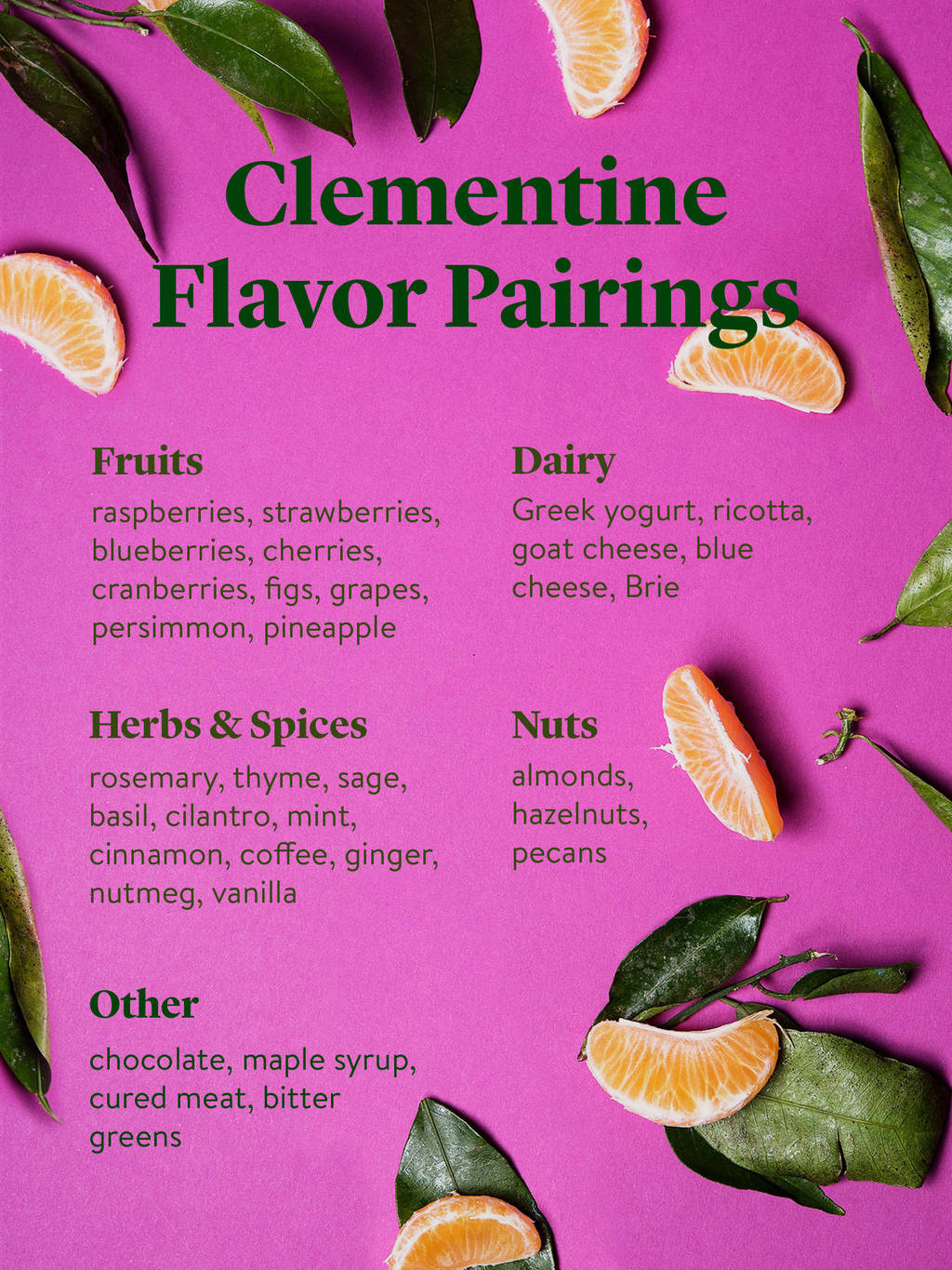4 Things to Know About Clementines, Plus New Recipes Stories